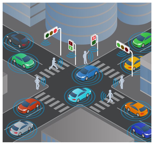 Technology Enablers towards Connected and Autonomous Driving